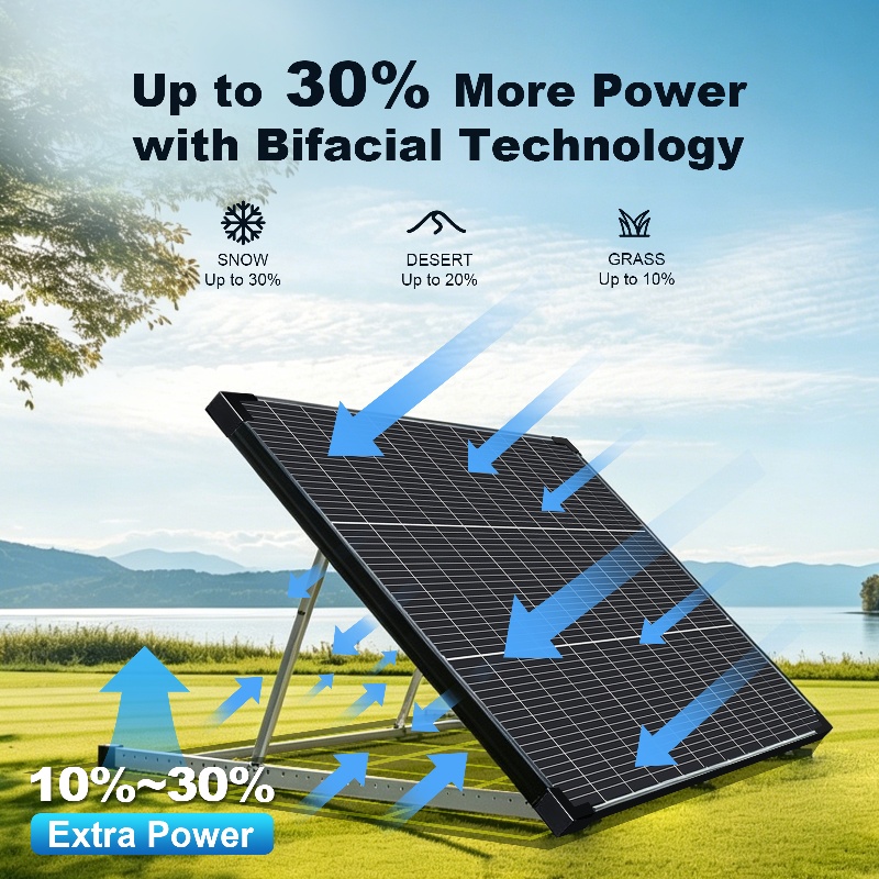 Solar Emergency Charger - (Disponibilità negli Stati Uniti 2-5 Giorni)