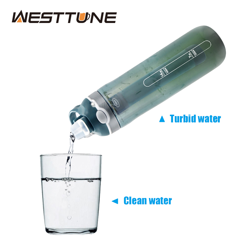 Bottiglia/tazza di paglia del  - Water Purification Straw recensione e prezzo